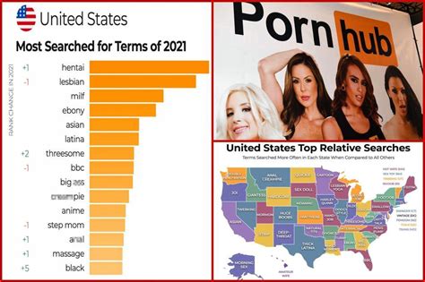 only cest porn|The 10 best porn sites for when you want to find something new